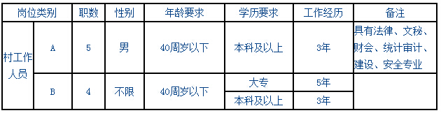 http://m.hf8511.com/uploads/allimg/150504/12154-1505041444211B.jpg