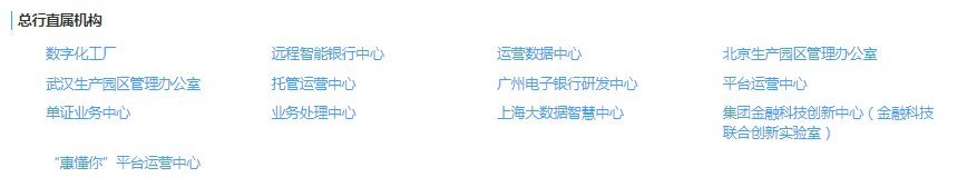 在其官網公告中，建行的總行直屬機構及子公司如下圖：