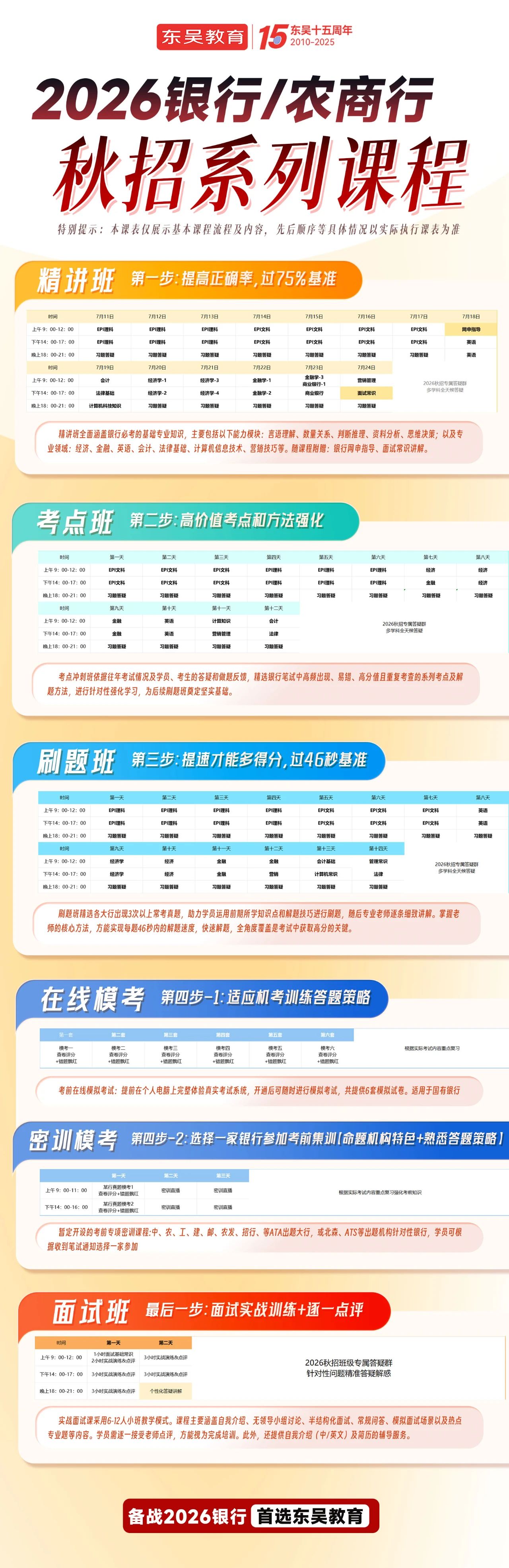 銀行秋招如何系統備考？