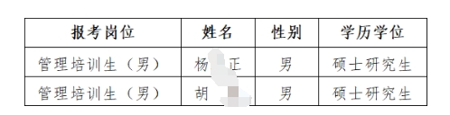湖南農信社
